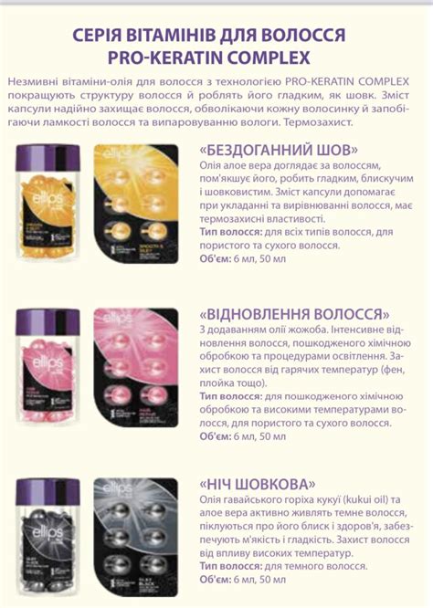 ᐉ Витаминные капсулы для окрашенных волос Ellips Сияние цвета Nutri ...