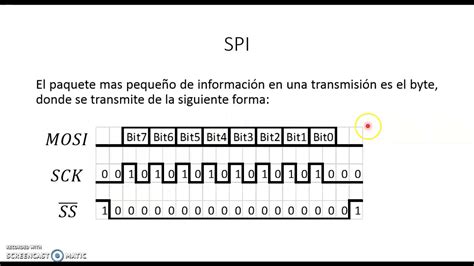 Introducción al protocolo SPI YouTube