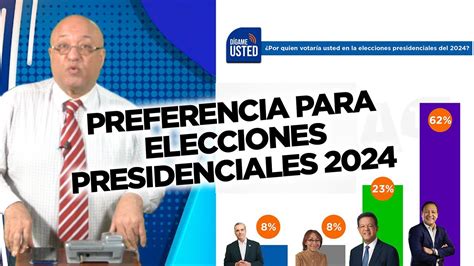 ¿por Quién Votarías En Las Elecciones Presidenciales Del 2024 Encuesta