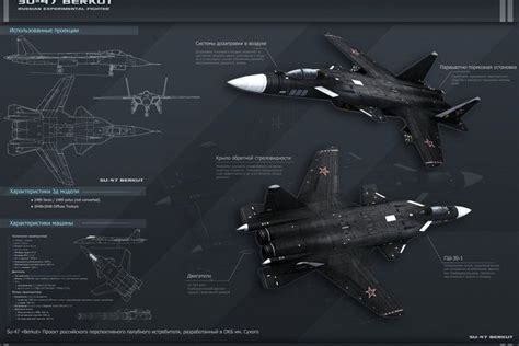 Su-47 Fighter by EvilChaotic (print image) | Fighter, Fighter jets ...