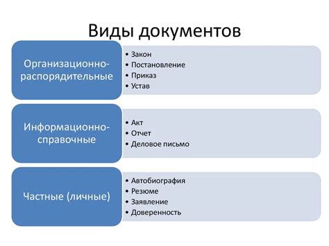 Деловая письменная речь - презентация онлайн