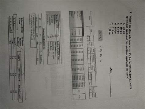 Solved E. What is the allowable shear stress, F′, for the | Chegg.com 