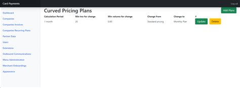 Plugin: Dynamic Pricing Model - IPP Europe