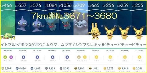 【直近の卵事情】7km卵編 ポケモンgoを呟く