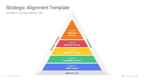 Strategic Alignment Powerpoint Diagrams Template Designs Slidegrand