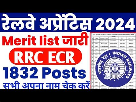 RRC ECR Apprentice 2024 क नई Merit list जर हई 1832 Posts Railway