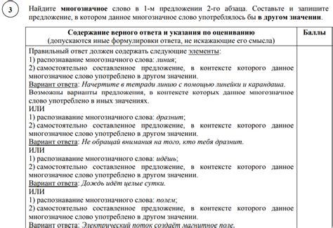 ВПР (новые)- 2025 РУССКИЙ ЯЗЫК 5,6,7,8 классы Образцы с ключами ...