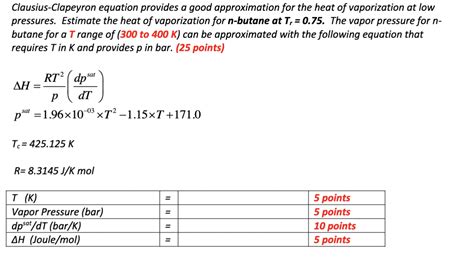 Solved Clausius Clapeyron Equation Provides A Good Chegg