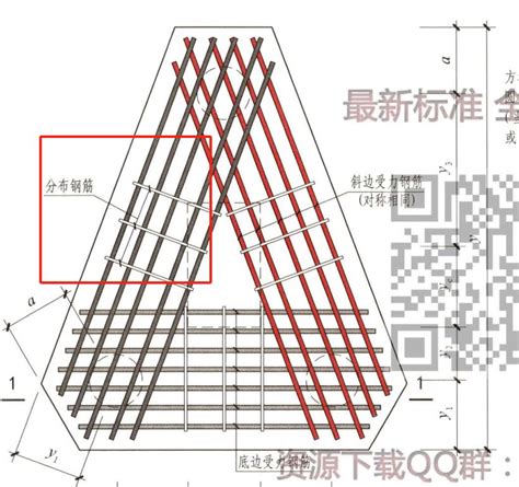 三桩承台分布筋怎么布置 服务新干线答疑解惑