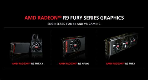Обзор и тестирование видеокарты AMD Radeon R9 Nano GECID.com. Страница 1