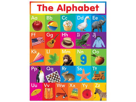 The Alphabet Photo Poster at Lakeshore Learning