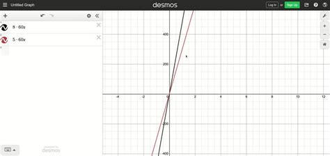 Solved Set Up An Appropriate Equation And Solve Data Are Accurate To