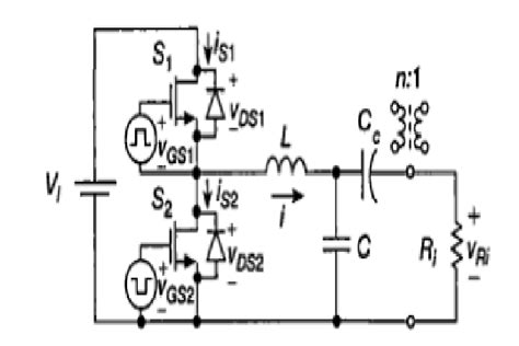 The Standard Model Of Half Bridge Class D Parallel Resonant Inverter[23] Download Scientific