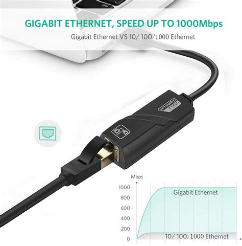 USB 3 0 To Ethernet Adapter Driver Free 10 100 1000 Mbps Network RJ45