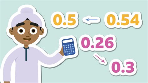 Rounding And Estimating Year 6 Maths Bbc Bitesize