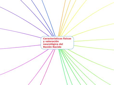 Características físicas y valoración neuro Mind Map