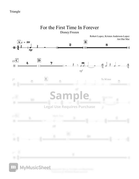 Adventure Time Theme Song Ukulele Chords | proyectosarquitectonicos.ua.es