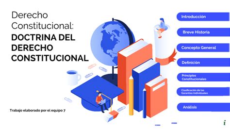 DOCTRINA DEL DERECHO by Víctor Yael González Mejía on Prezi