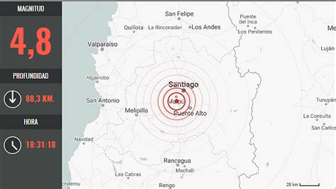 Sismo De Mediana Intensidad Se Percibe En La Zona Central Del Pa S