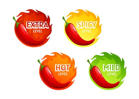 Hot Spicy Level Labels Of Pepper Chili In Food 46602533 Vector Art At Vecteezy