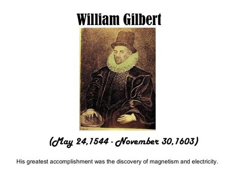 William gilbert