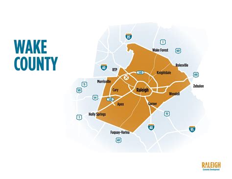 Annual Real Estate Trends: What 159 Projects Tell Us About Wake County