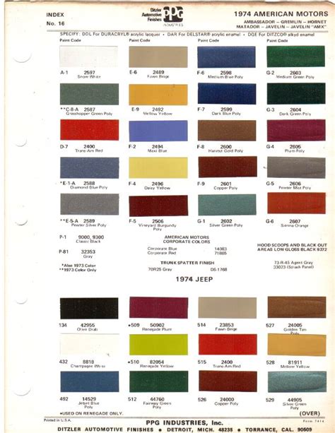 1974 Jeep Color Chart