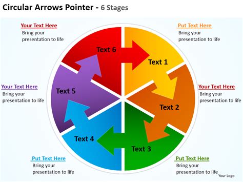 Powerpoint Tutorial 5 Simplest Way To Create Circular Arrows In