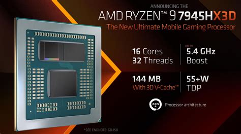 Analisi Dell Amd Ryzen Hx D Zen Il Processore Gaming Mobile