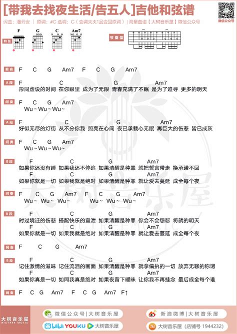 带我去找夜生活吉他谱 告五人 C调六线谱 和弦谱 弹唱教学 简谱网