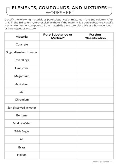 Free Printable Elements Compounds And Mixtures Worksheets