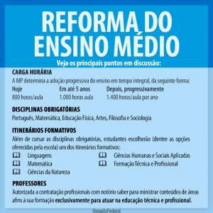 Qual O Objetivo Da Reforma Do Ensino Medio Ensino Relacionado