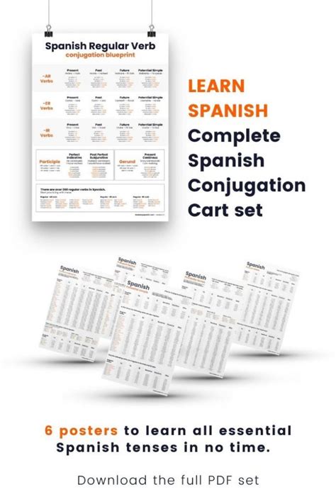 Spanish Verb Conjugation Chart Pdf