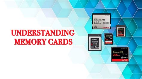 Understanding Memory Cards Youtube