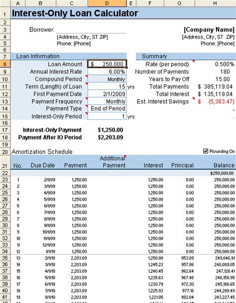 Amortization Table Calculator | Cabinets Matttroy