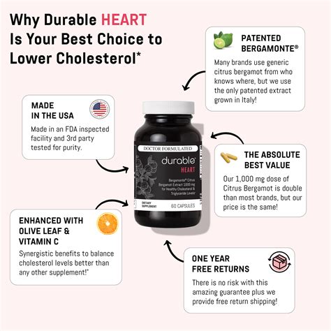 Durable Heart® Clinically Proven For Balanced Cholesterol