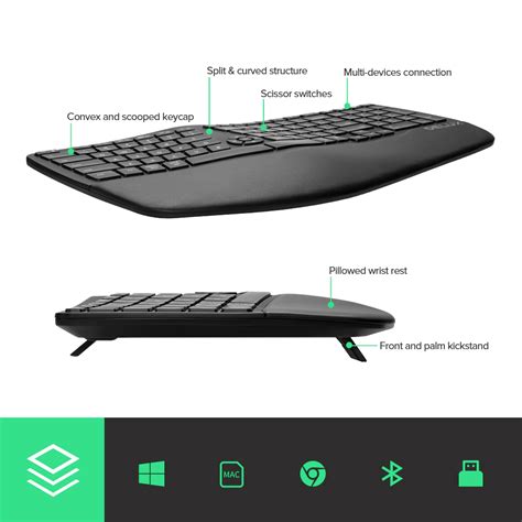 Keyboard Dan Mouse Ergonomis Ahli Kompie