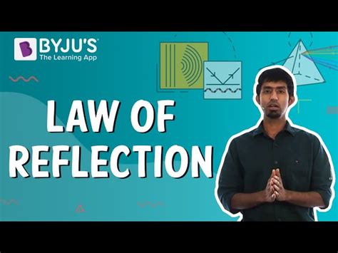 Rectilinear Propagation And Reflection Of Light Byju S