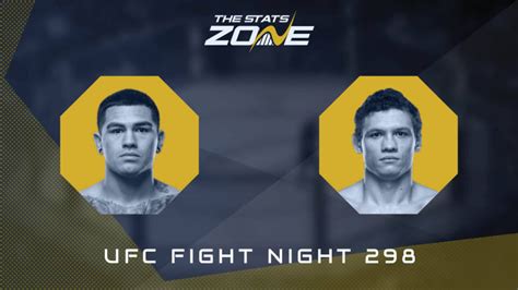 MMA Preview Anthony Hernandez Vs Roman Kopylov At UFC 298 The Stats