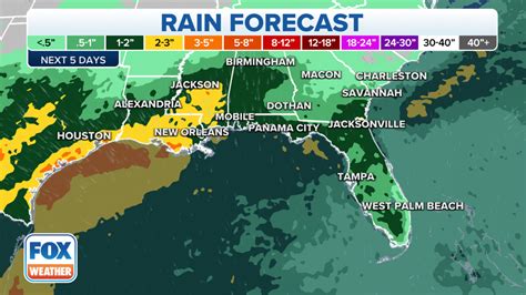 Torrential downpours across South causing problems for NASCAR’s Daytona ...