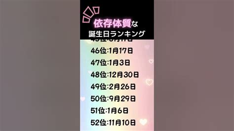 依存体質な誕生日ランキング占い 誕生日占い 恋愛 Youtube