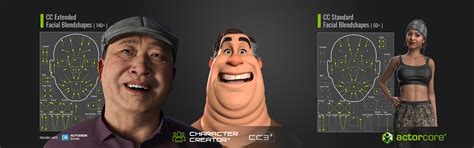 Reallusion Launches Free Character Creator Auto Setup For Autodesk Ds