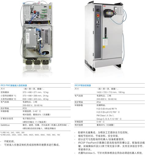 Abb Irc5 Irb1600 Irb4600等工业机器人控制柜介绍abb工业机器人