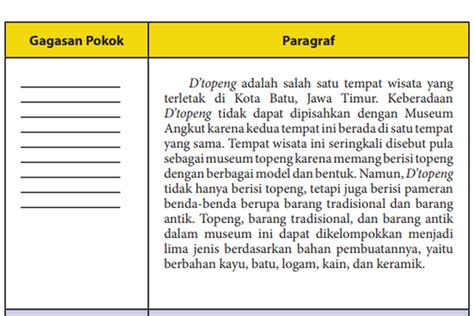 Pembahasan Bahasa Indonesia Kelas Halaman Tugas Tabel