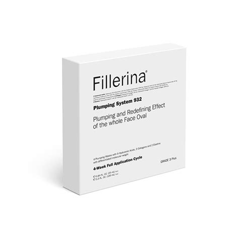 Products - Fillerina® USA