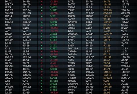 Premium Vector Stock Exchange Board Market Index Graphs Charts