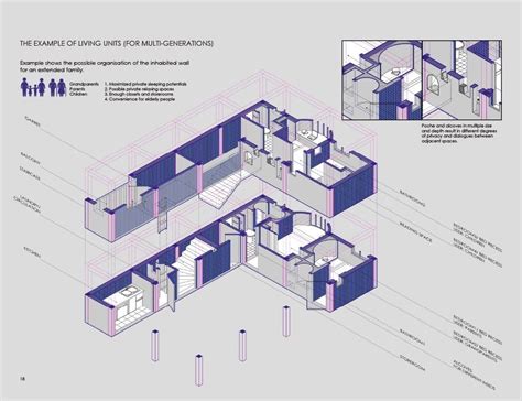 Inhabited Walls Rethinking The New Type Of Urban Housing Idgsa