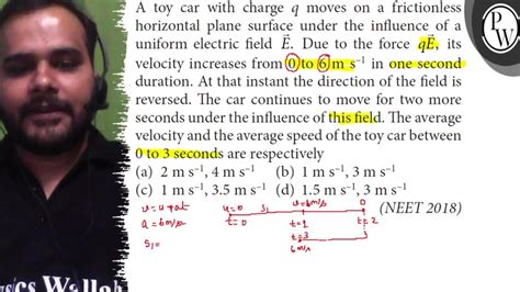 A Toy Car With Charge Q Moves On A Frictionless Horizontal Pl