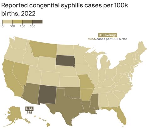 Syphilis Cases Continue Rising With Large Increases Among Newborns