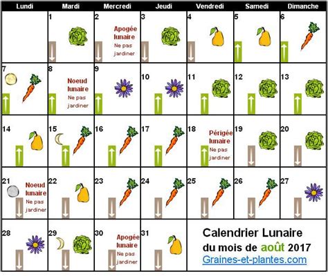 http://www.graines-et-plantes.com/calendrier-lunaire-aout-2017-jardiner-avec-la-lune.htm ...